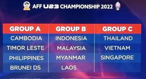 Jjadwal dan daftar Timnas Piala AFF U-23 Tahun 2022