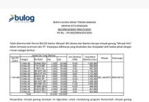 Warga Dumai Minta Pejabat Istana Dan Kejagung RI Turun ke Dumai Untuk Mengaudit Minyak Goreng.